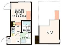 ハーモニーテラス足立 2階ワンルームの間取り