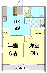 JR御殿場線 御殿場駅 徒歩15分