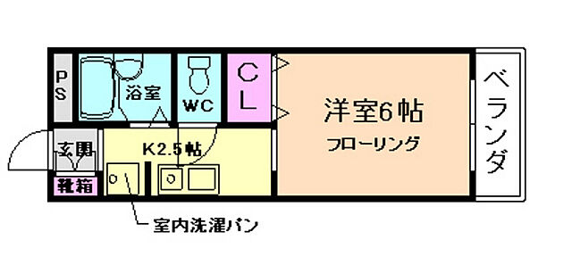 ホームズ 阪急千里線 北千里駅 バス15分 宮の前下車 徒歩3分 1k 賃料3 8万円 2階 21 賃貸アパート住宅情報