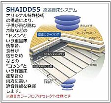 シャーメゾン妙体寺町　伴 A0101 ｜ 熊本県熊本市中央区妙体寺町4-12、4-13（賃貸マンション1LDK・1階・46.23㎡） その3