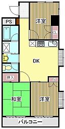 パークサイドビル 5階3DKの間取り