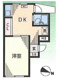 ドアーズ中延 1階1DKの間取り