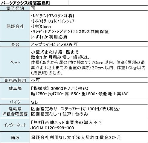 設備