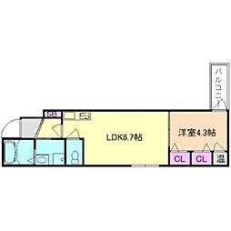 わいわいハウス平野 3階/-