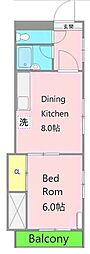調布栄マンション 1DKの間取図画像