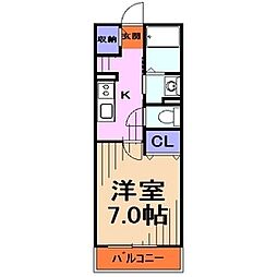 ナチュール 1階1Kの間取り