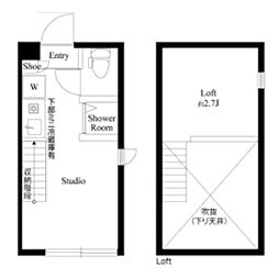 京王線 芦花公園駅 徒歩7分の賃貸マンション 2階ワンルームの間取り