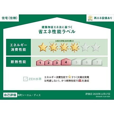 省エネ性能ラベル