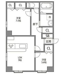 リオマンション 2階2LDKの間取り