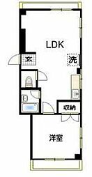 Fコート田園調布 1LDKの間取図画像