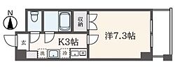 白糸台駅 6.0万円