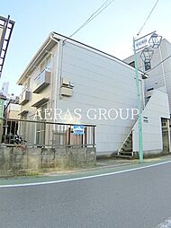 ハイムファースト