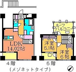 グリーンヒルズ妙典 4階2LDKの間取り