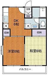 ファミールホーム 1階2DKの間取り
