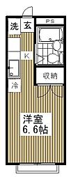 エステートピアサイトウ 1階/106