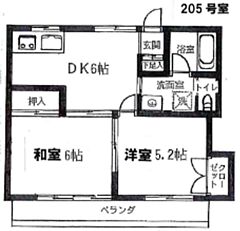 物件の間取り