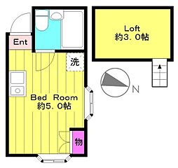 ハイムリバー 2階ワンルームの間取り