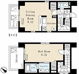 ハウオリ大井町 6階1LDKの間取り