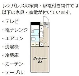 レオパレスＭＩＮＫ(33688) 2階1Kの間取り