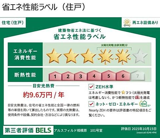省エネ性能ラベル