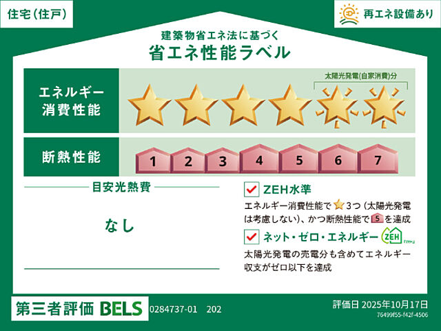 省エネ性能ラベル