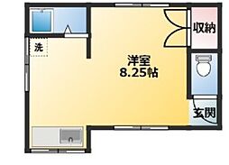 東京メトロ丸ノ内線 新高円寺駅 徒歩3分の賃貸アパート
