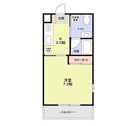 プランドール青砥