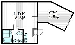 HJ PLACE 護国寺A 5階1LDKの間取り