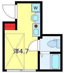 HJ PLACE SASAZUKA 2階ワンルームの間取り