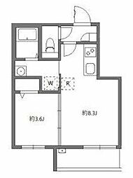エムシティ戸田 1LDKの間取図画像