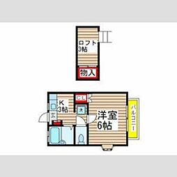 パークアベニュー