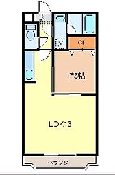 フローラ青葉 1階