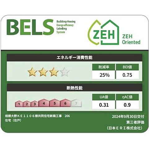 省エネ性能ラベル