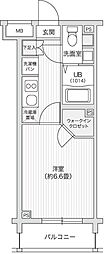 レジディア笹塚2 1Kの間取図画像