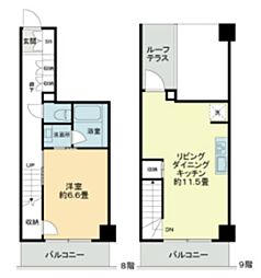 ライオンズフォーシア中野 8階1LDKの間取り
