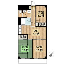 東神奈川グリーンマンション 3DKの間取図画像