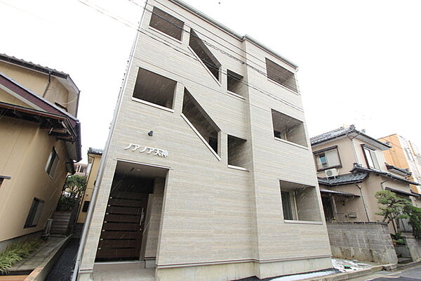 市 アパート 新潟
