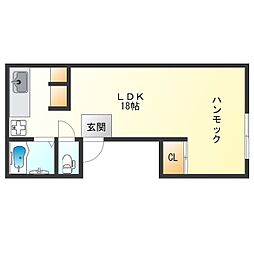 阪神本線 千船駅 徒歩6分