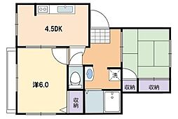 リバーサイドハイツＡ 2階2DKの間取り