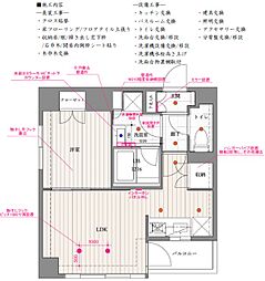 ドゥーエ五反田 1LDKの間取図画像