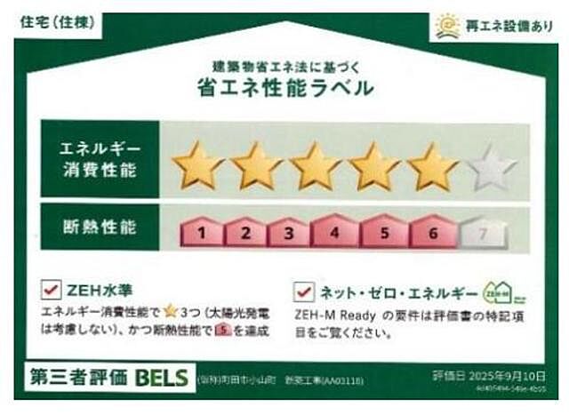 省エネ性能ラベル