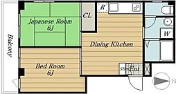 内田ビル 5階2DKの間取り