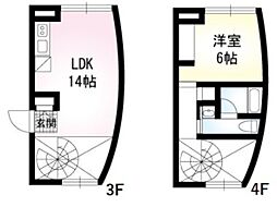 ARTIS 3階1LDKの間取り