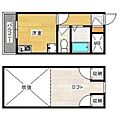 山田屋ビル箱崎4階3.4万円