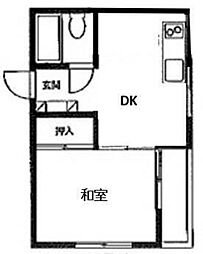 ランドフォレスト行徳 1階1DKの間取り