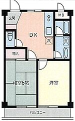 物件の間取り