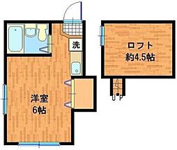 JR南武線 矢野口駅 徒歩6分