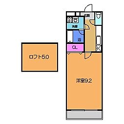フジパレス初芝ノース 2階