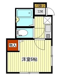 パインクレスト中台 1階1Kの間取り