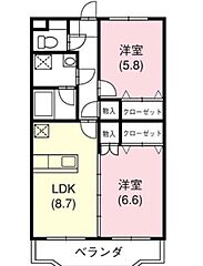 物件の間取り